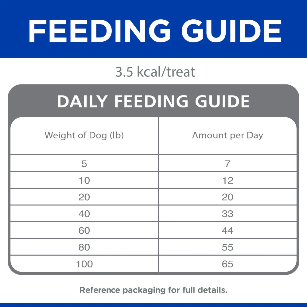 Hill's Science Diet Chicken Training Dog Treats - Image 8