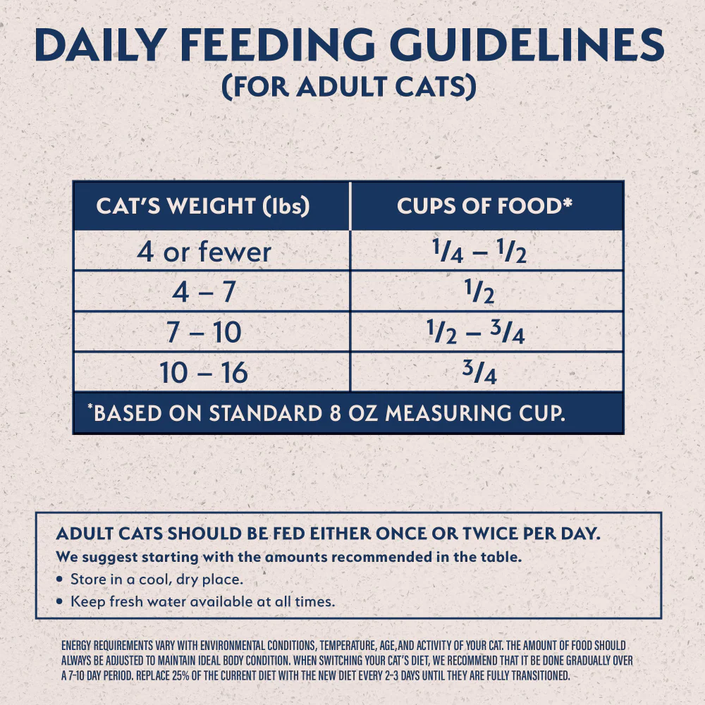 Natural Balance Limited Ingredient Reserve Grain Free Duck & Green Pea Recipe Dry Cat Food - Image 8