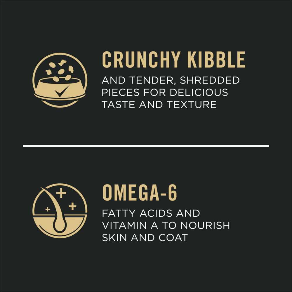 Purina Pro Plan Adult Shredded Blend Salmon & Rice Formula Dry Dog Food - Image 3