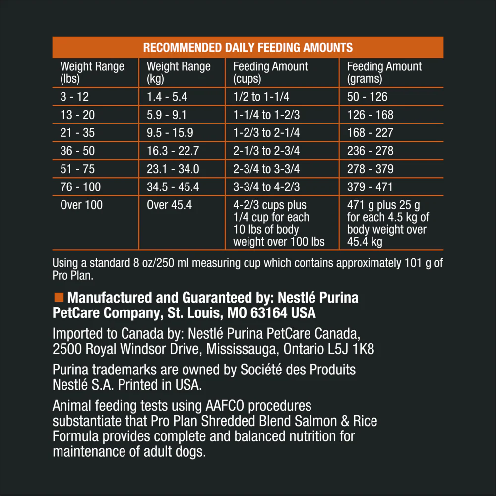 Purina Pro Plan Adult Shredded Blend Salmon & Rice Formula Dry Dog Food - Image 7